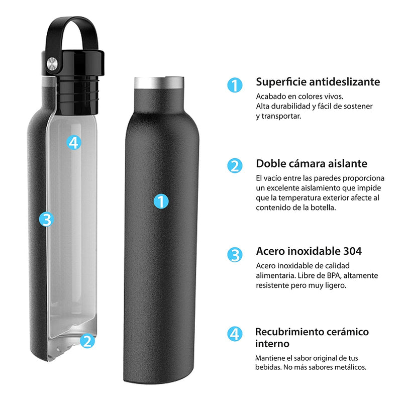 Runbott Sport - Botella Térmica de 0.6L con Doble Pared de Acero y Capa Cerámica. Oliva