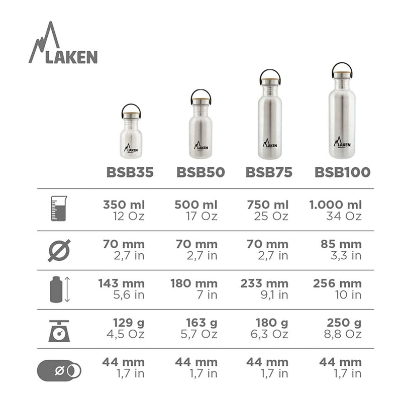 LAKEN Basic Steel Bambú - Botella de Agua 0.5L en Acero Inoxidable con Asa. Plata