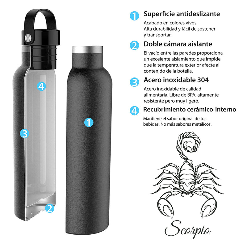 Runbott Zodiac - Botella Térmica Sport de 0.6L con Interior Cerámico. Escorpio Esmeralda