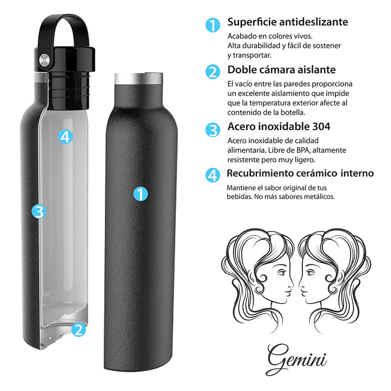 Runbott Zodiac - Botella Térmica Sport de 0.6L con Interior Cerámico. Géminis Esmeralda