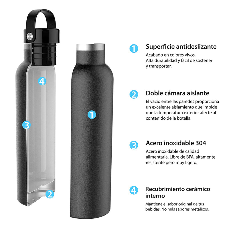 Runbott Sport - Botella Térmica de 0.6L con Doble Pared de Acero y Capa Cerámica. Blanco