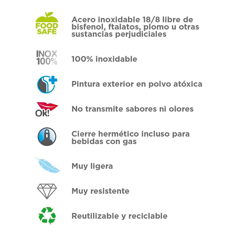 LAKEN Basic Steel Bambú - Botella de Agua 1L en Acero Inoxidable con Asa. Azul