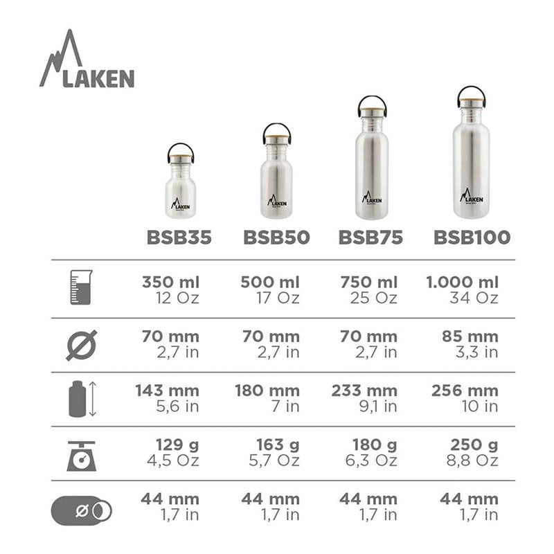 LAKEN Basic Steel Bambú - Botella de Agua 1L en Acero Inoxidable con Asa. Blanco